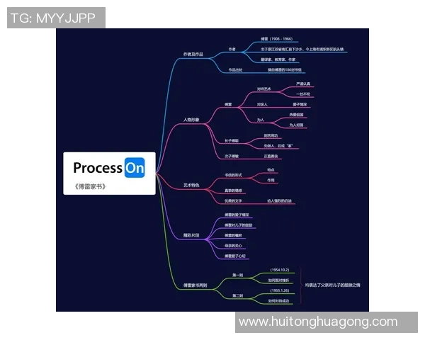 贾诚的成长之路与人生哲学探讨:从平凡到卓越的心路历程 贾诚的成长之路与人生哲学探讨:从平凡到卓越的心路历程