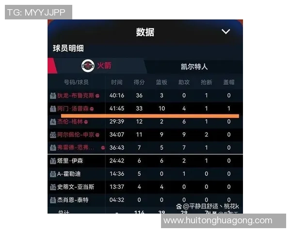 火箭队与凯尔特人激战12月28日精彩回顾与赛前分析