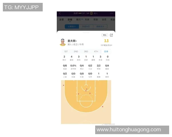 湖人对阵鹈鹕精彩直播分析与赛前预测尽在这里