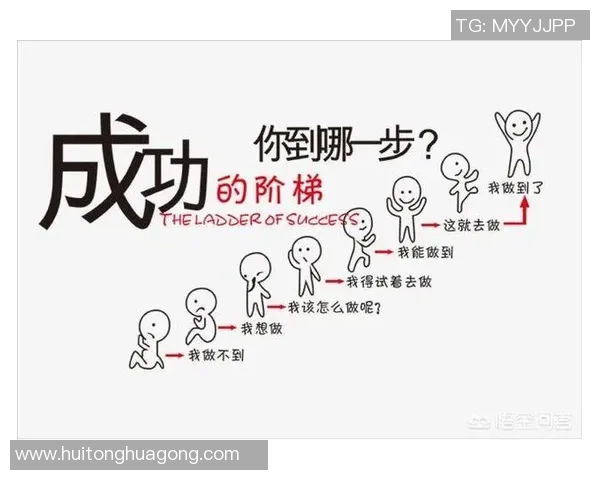 罗凯文的成长之路：从普通少年到职场精英的励志故事