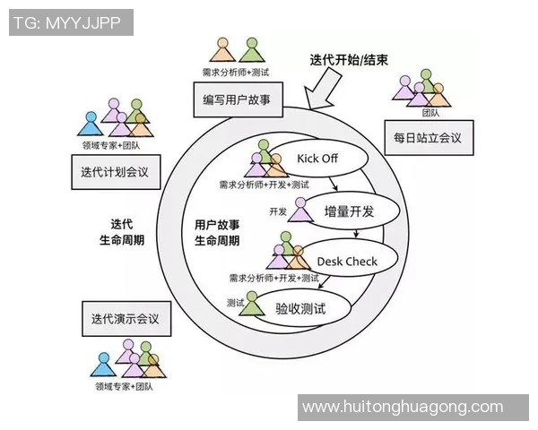 上海篮球队团队协作的成功之道与战术分析探讨