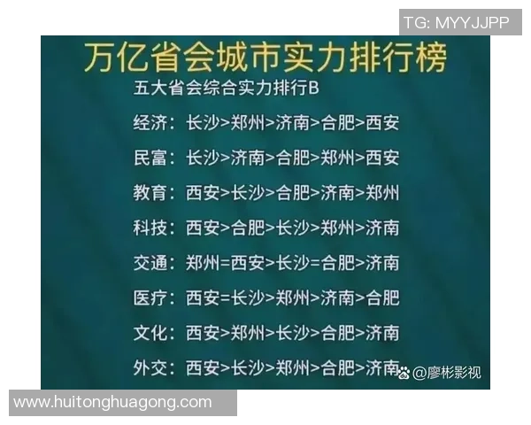 上海网球队以65分领跑联赛积分榜展现强劲实力和夺冠潜力 上海网球队以65分领跑联赛积分榜展现强劲实力和夺冠潜力